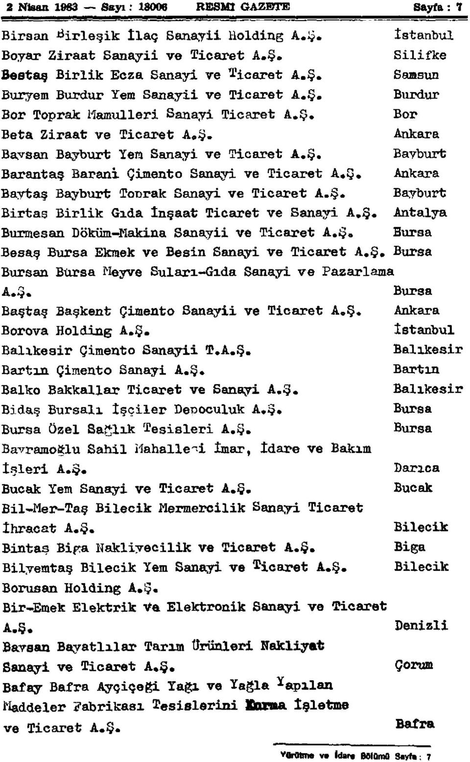 Barani Çimento Sanayi ve Baytaş Bayburt Toprak Sanayi ve Bayburt Birtaş Birlik Gıda inşaat Ticaret ve Sanayi A.Ş.