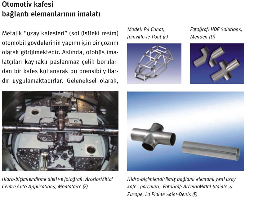 430J1L 409 Martenzitik 410 Mo,Yi ve Nb ilavesi iyi korozyon direnci, kaynaklanabilirlik ve yüksek sıcaklık oksidasyon direnci sağlar.