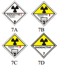 Tehlike etiketleri ve levhaları Tehlike özellikleri Ek kılavuz ilke (1) (2) (3) Yükseltgen maddeler 5.