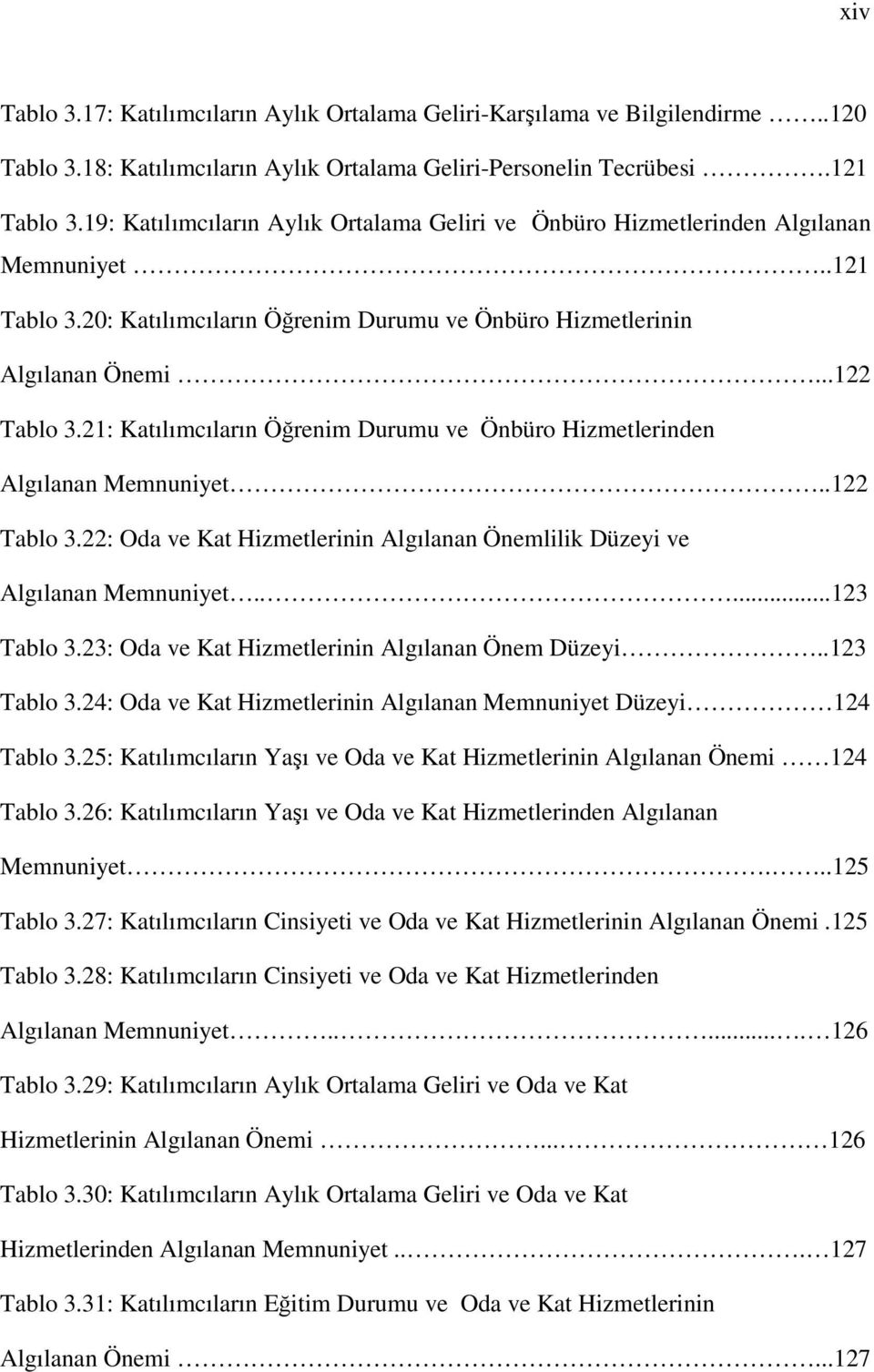 21: Katılımcıların Öğrenim Durumu ve Önbüro Hizmetlerinden Algılanan Memnuniyet..122 Tablo 3.22: Oda ve Kat Hizmetlerinin Algılanan Önemlilik Düzeyi ve Algılanan Memnuniyet.....123 Tablo 3.