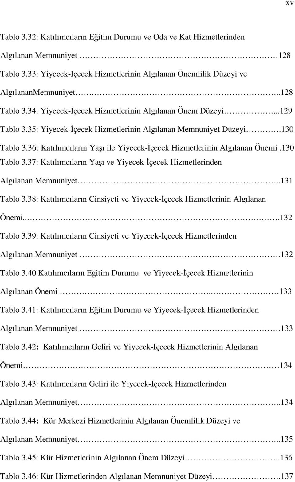 36: Katılımcıların Yaşı ile Yiyecek-İçecek Hizmetlerinin Algılanan Önemi.130 Tablo 3.37: Katılımcıların Yaşı ve Yiyecek-İçecek Hizmetlerinden Algılanan Memnuniyet..131 Tablo 3.