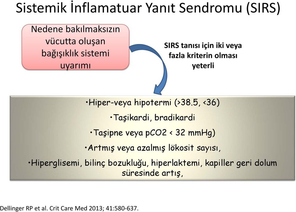 5, <36) Taşikardi, bradikardi Taşipne veya pco2 < 32 mmhg) Artmış veya azalmış lökosit sayısı,