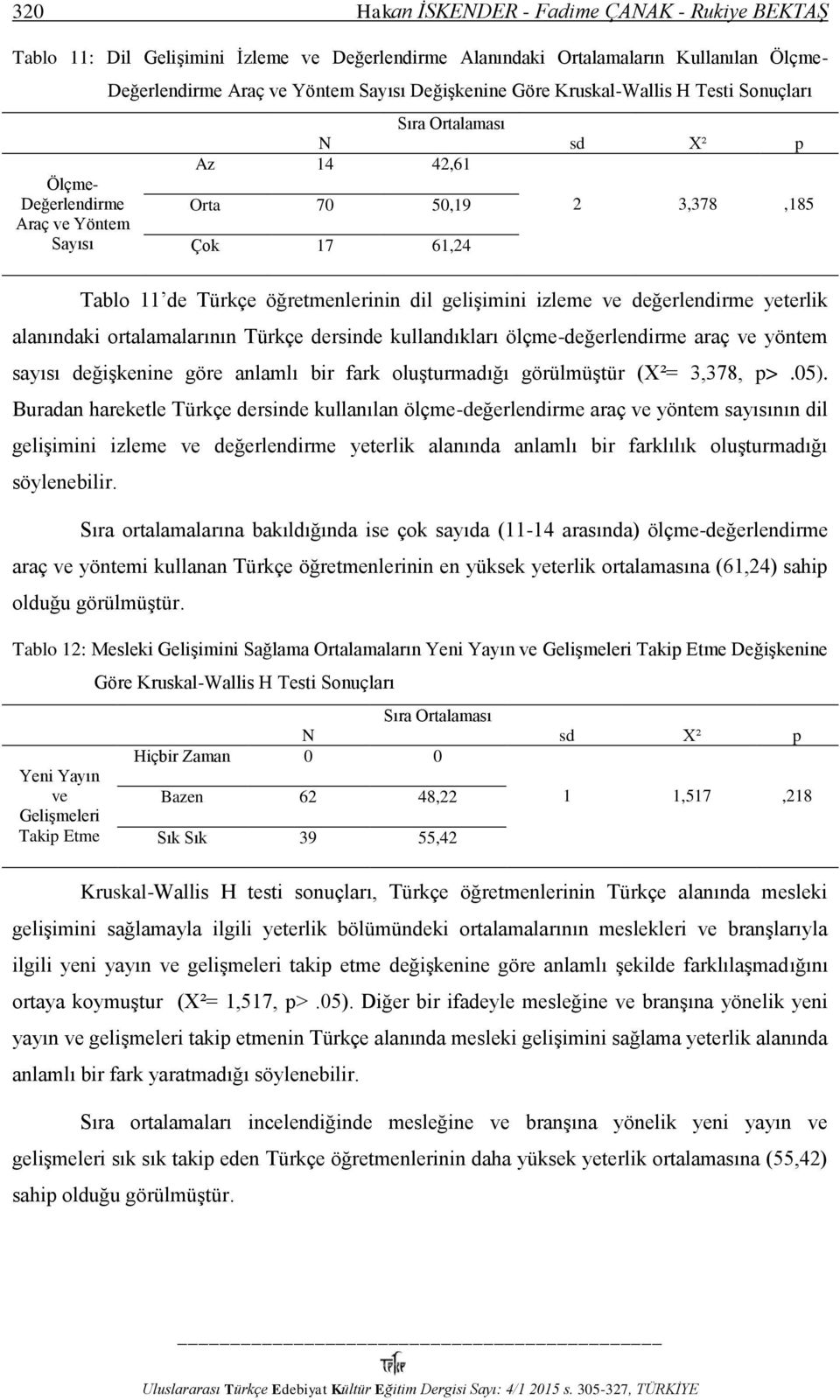 izleme ve değerlendirme yeterlik alanındaki ortalamalarının Türkçe dersinde kullandıkları ölçme-değerlendirme araç ve yöntem sayısı değişkenine göre anlamlı bir fark oluşturmadığı görülmüştür (X²=