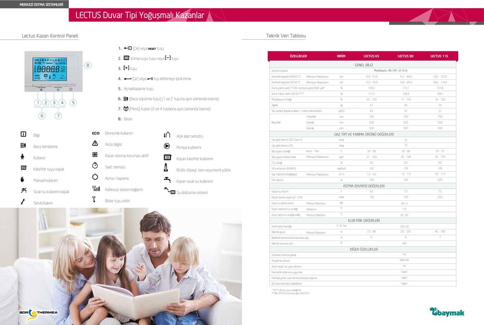 [Gir] veya tuş kilitlemeyi iptal etme Nominal kapasite 80/60 C Nominal kapasite 50/30 C kw kw 12,0-61,0 13,3-65,0 14,1-84,2 15,8-89,5 16,6-107,0 18,4-114,0 1 2 3 4 5 6 7 5. Açma/kapama tuşu 6.