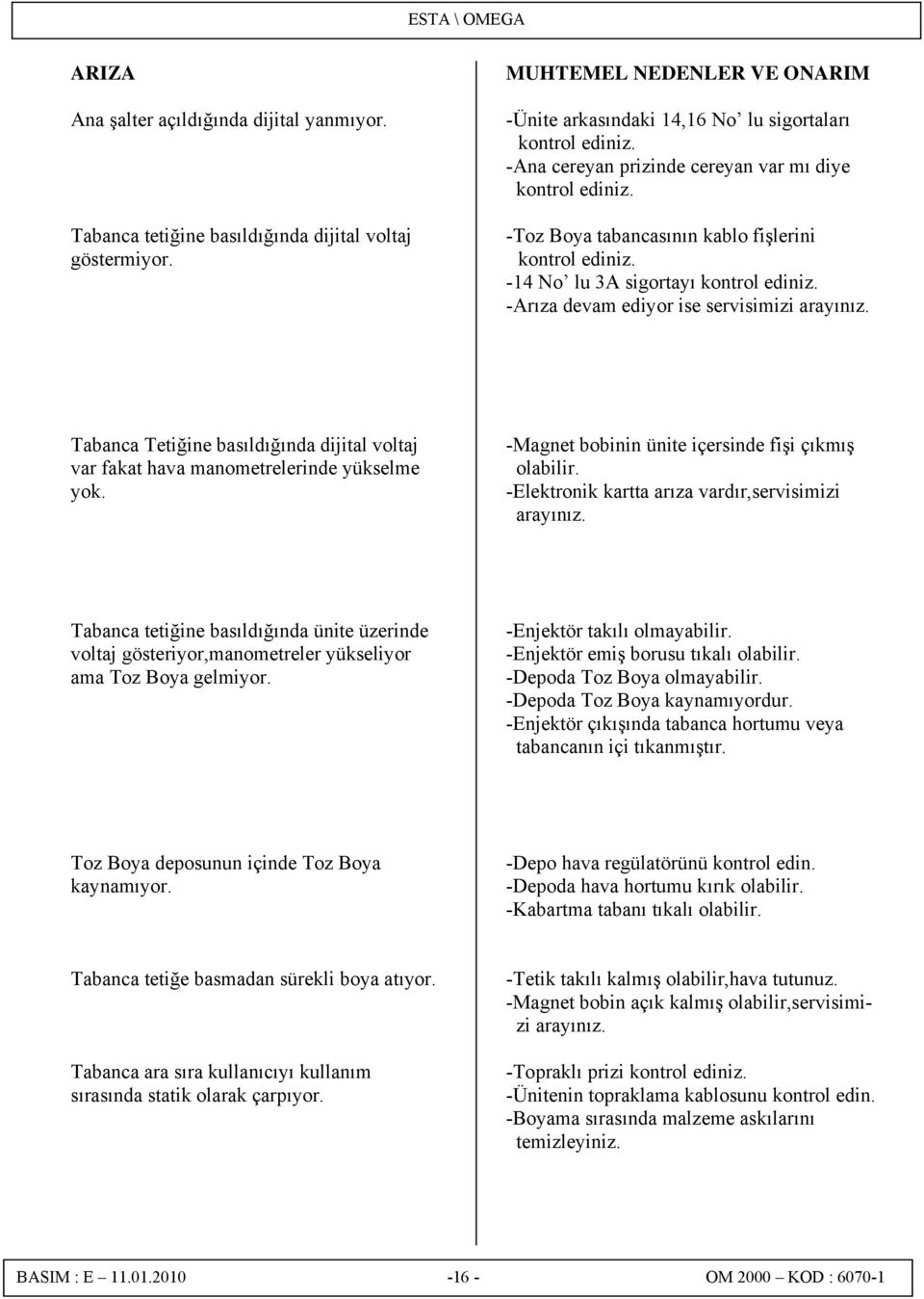 -4 No lu 3A sigortayı kontrol ediniz. -Arıza devam ediyor ise servisimizi arayınız. Tabanca Tetiğine basıldığında dijital voltaj var fakat hava manometrelerinde yükselme yok.