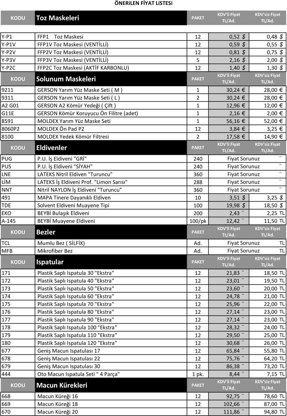 Yarım Yüz Maske Seti ( L ) 2 30,24 28,00 A2 G01 GERSON A2 Kömür Yedeği ( Çift ) 1 12,96 12,00 G11E GERSON Kömür Koruyucu Ön Filitre (adet) 1 2,16 2,00 8591 MOLDEX Yarım Yüz Maske Seti 1 56,16 52,00