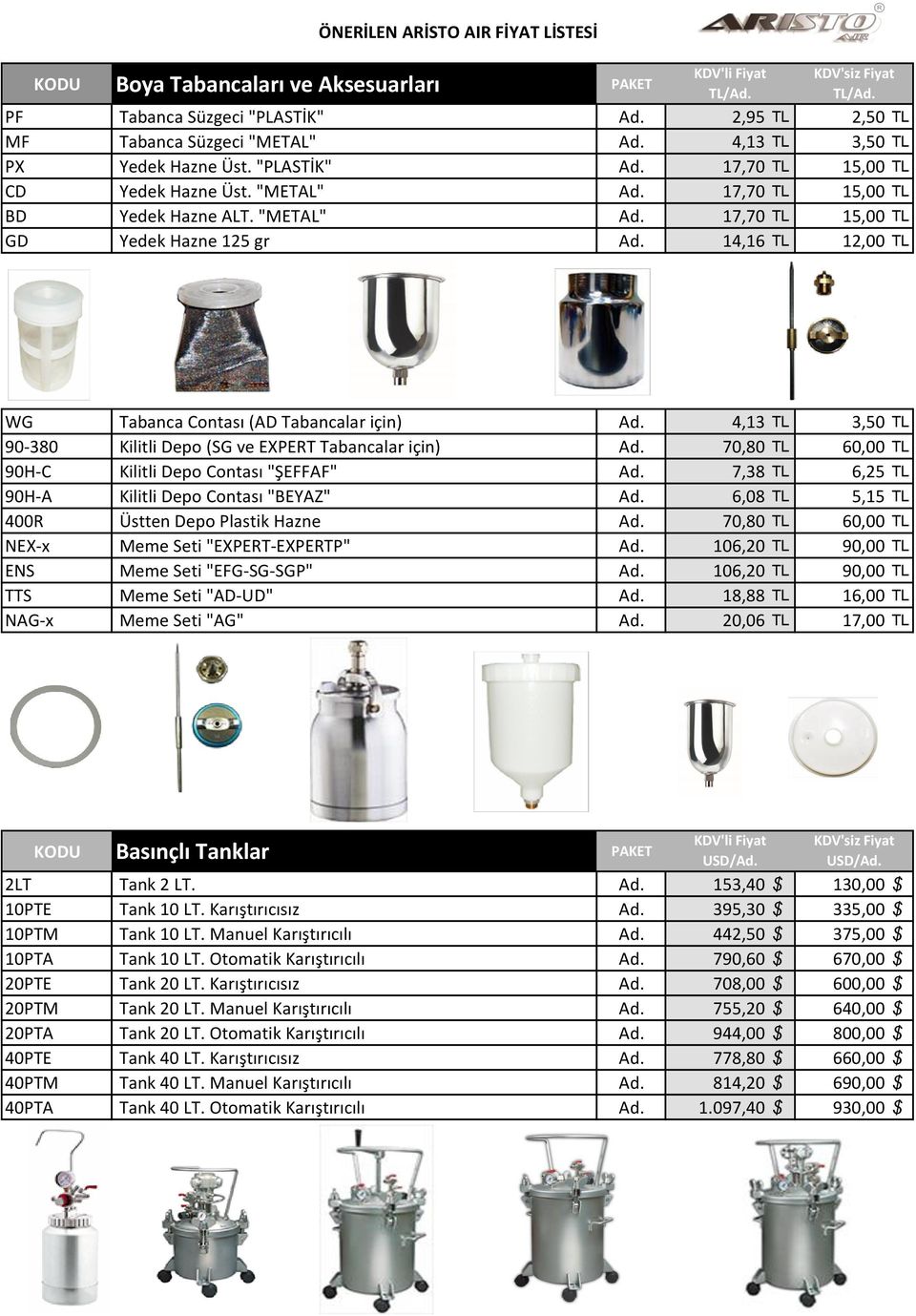 14,16 TL 12,00 TL WG Tabanca Contası (AD Tabancalar için) Ad. 4,13 TL 3,50 TL 90-380 Kilitli Depo (SG ve EXPERT Tabancalar için) Ad. 70,80 TL 60,00 TL 90H-C Kilitli Depo Contası "ŞEFFAF" Ad.