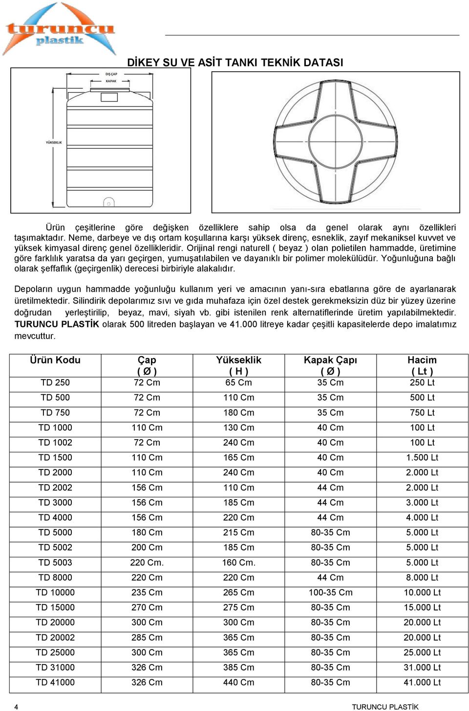 Orijinal rengi naturell ( beyaz ) olan polietilen hammadde, üretimine göre farklılık yaratsa da yarı geçirgen, yumuşatılabilen ve dayanıklı bir polimer molekülüdür.