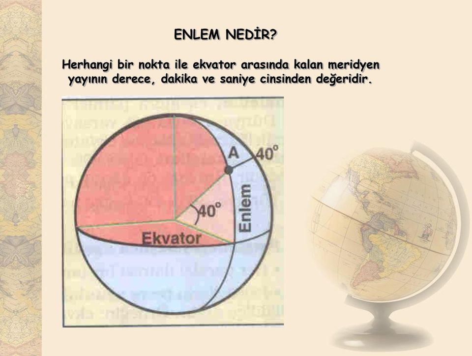 arasında kalan meridyen