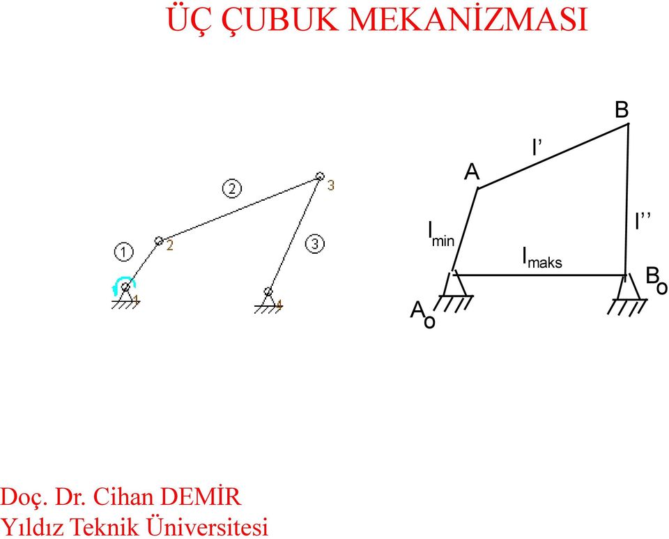 Doç. Dr.