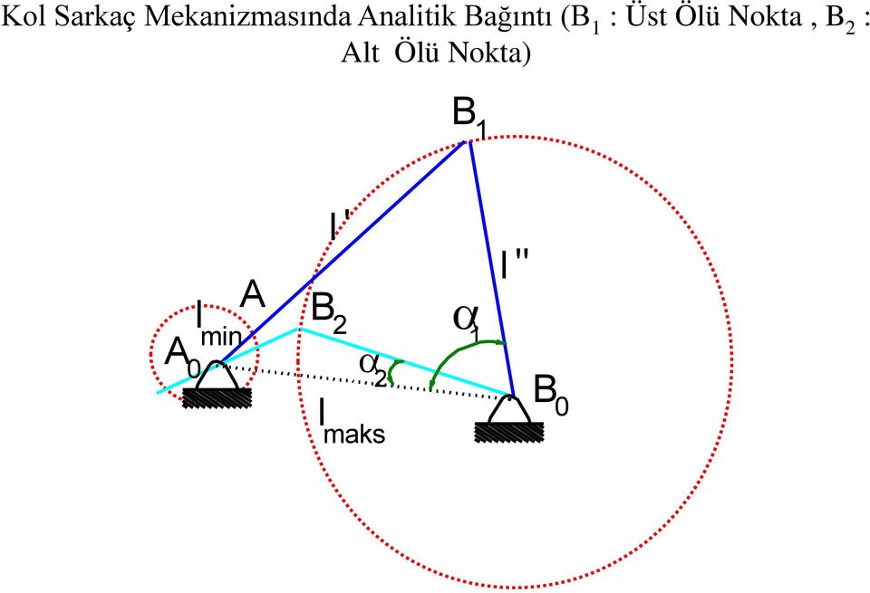 Nokta, B 2 : lt Ölü Nokta) B 1