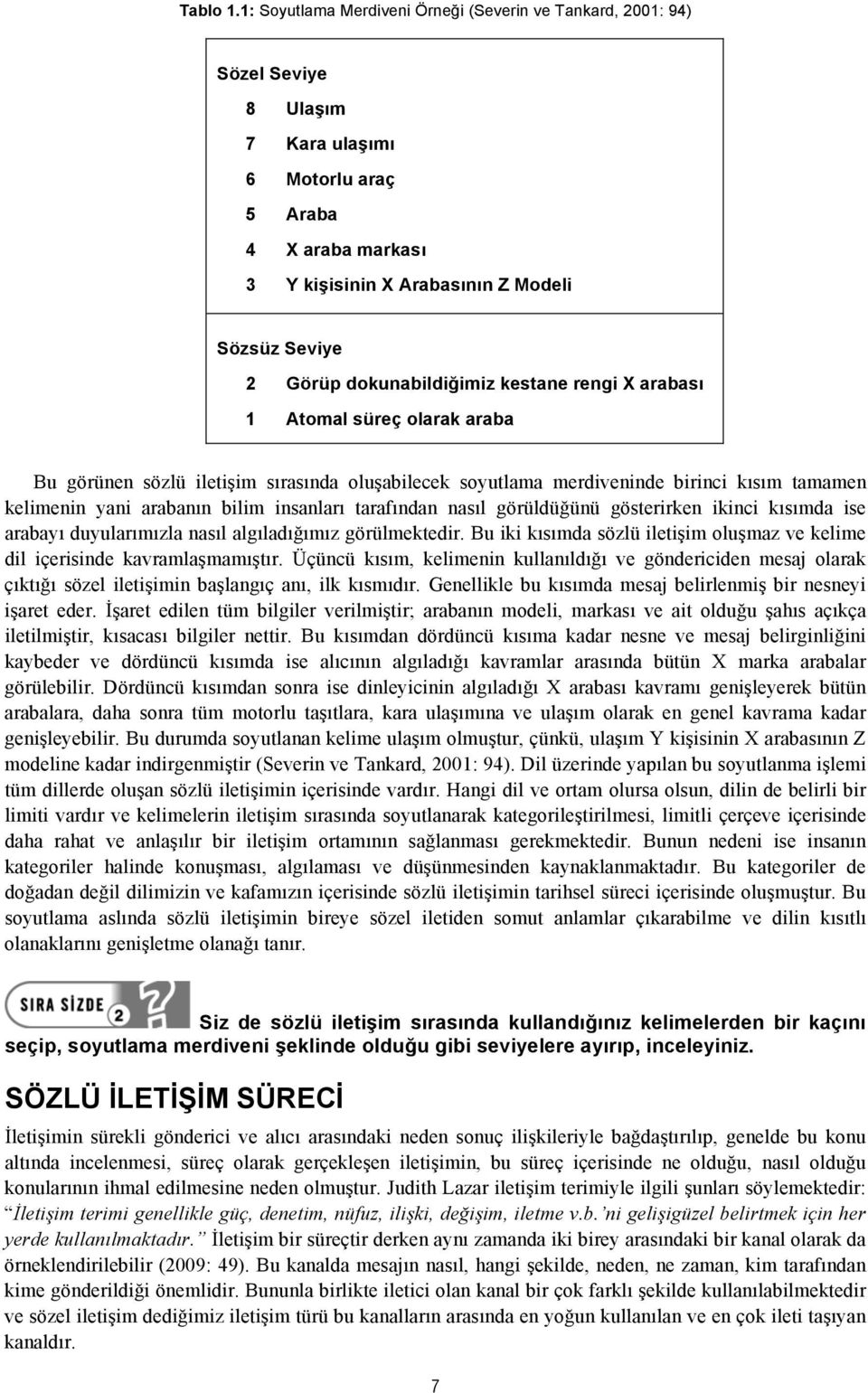 dokunabildiğimiz kestane rengi X arabası 1 Atomal süreç olarak araba Bu görünen sözlü iletişim sırasında oluşabilecek soyutlama merdiveninde birinci kısım tamamen kelimenin yani arabanın bilim