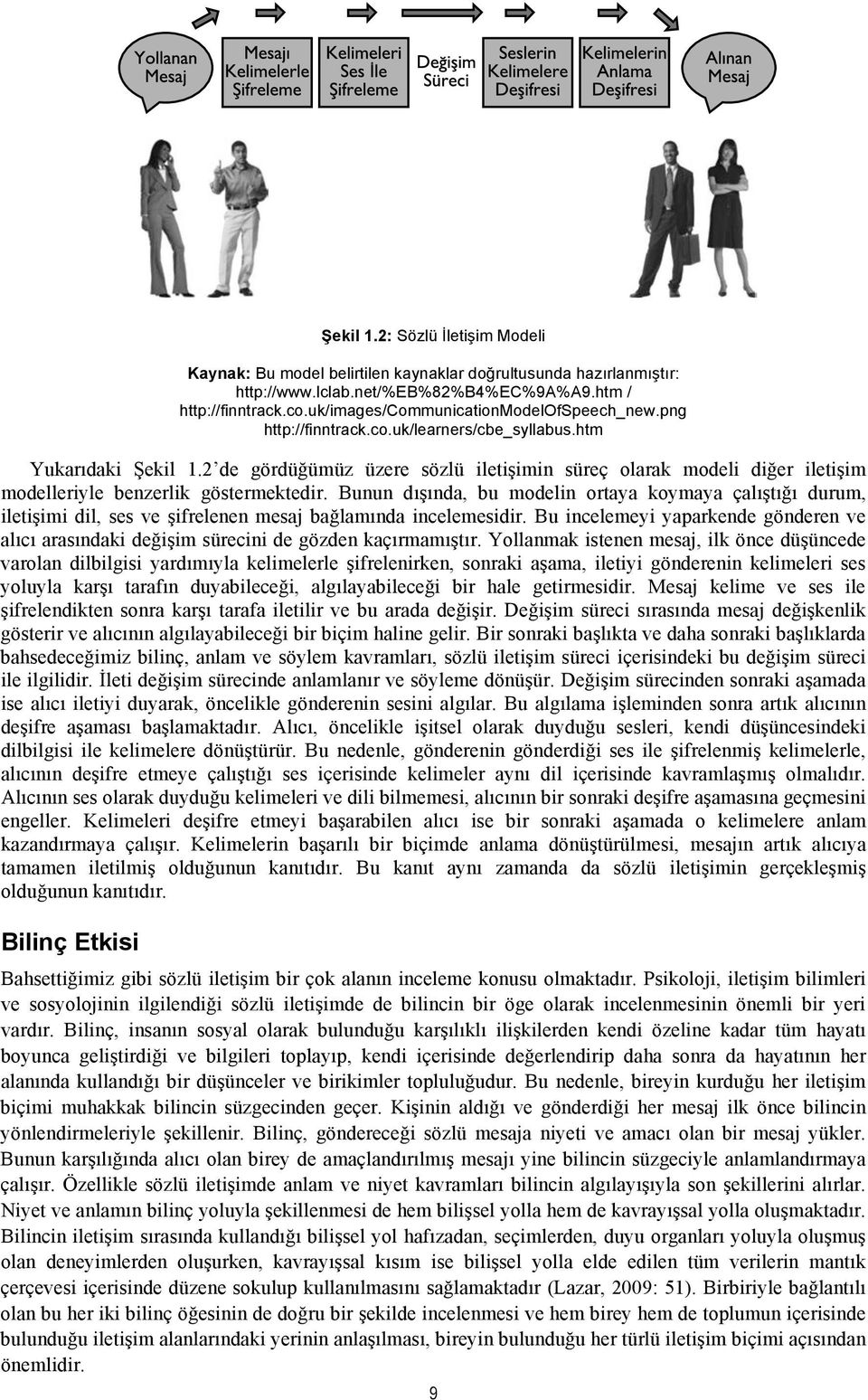 2 de gördüğümüz üzere sözlü iletişimin süreç olarak modeli diğer iletişim modelleriyle benzerlik göstermektedir.