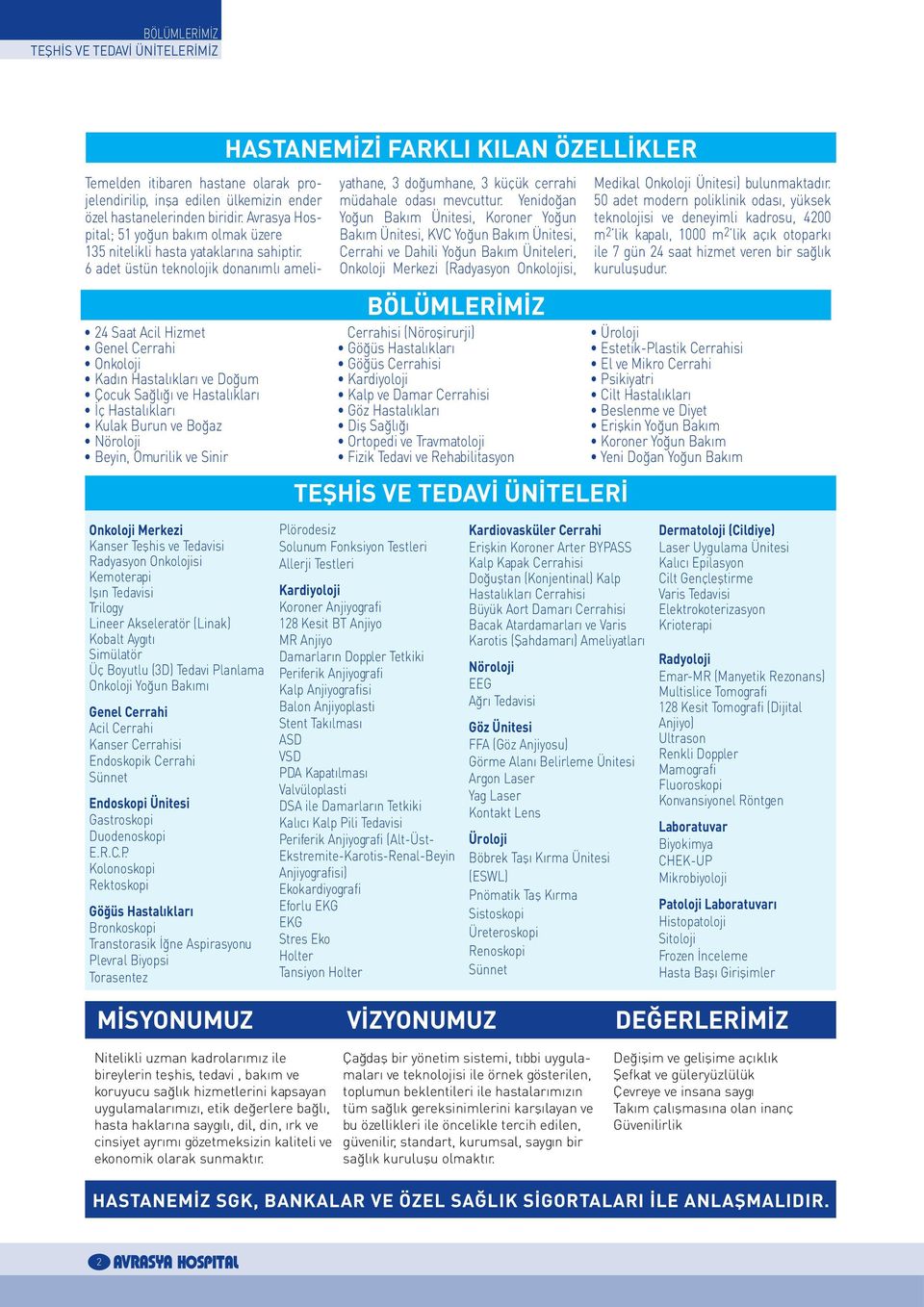 Avrasya Hospital; 51 yoğun bakım olmak üzere 135 nitelikli hasta yataklarına sahiptir. 6 adet üstün teknolojik donanımlı ameliyathane, 3 doğumhane, 3 küçük cerrahi müdahale odası mevcuttur.