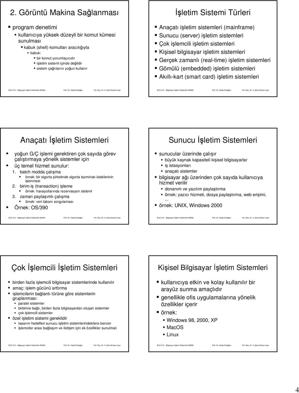 (real-time) işletim sistemleri Gömülü (embedded) işletim sistemleri Akıllı-kart (smart card) işletim sistemleri Anaçatı İşletim Sistemleri yoğun G/Ç işlemi gerektiren çok sayıda görev çalıştırmaya