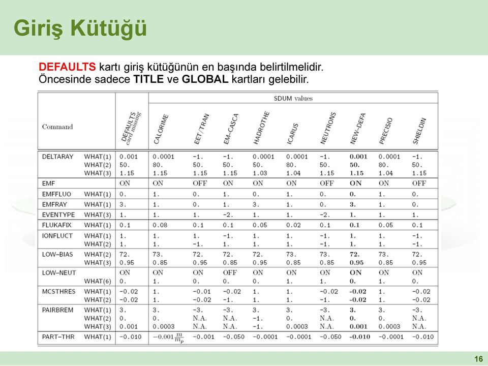 belirtilmelidir.