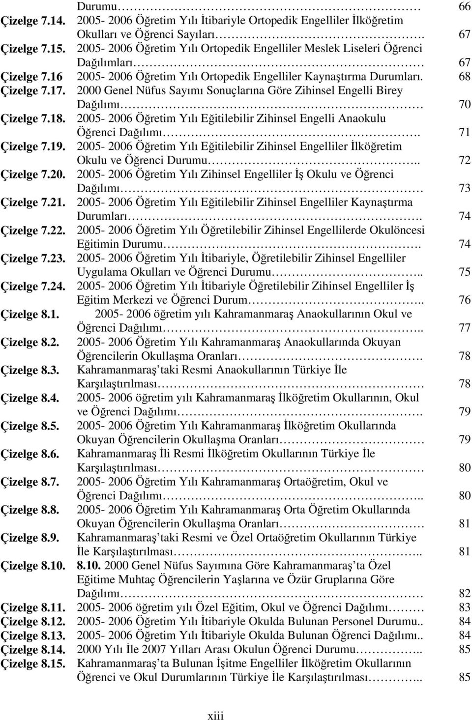 2000 Genel Nüfus Sayımı Sonuçlarına Göre Zihinsel Engelli Birey Dağılımı 70 Çizelge 7.18. 2005-2006 Öğretim Yılı Eğitilebilir Zihinsel Engelli Anaokulu Öğrenci Dağılımı. 71 Çizelge 7.19.