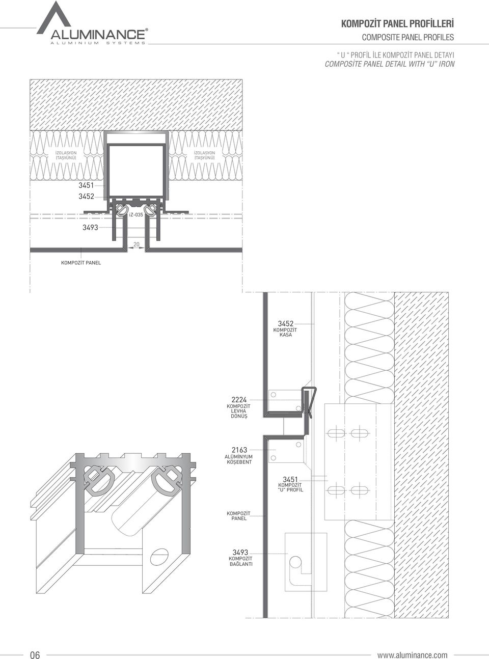 iz-035 3493 0 KOMPOZİT PANEL 345 KOMPOZİT KASA 4 KOMPOZİT LEVHA DÖNÜŞ 163 ALÜMİNYUM