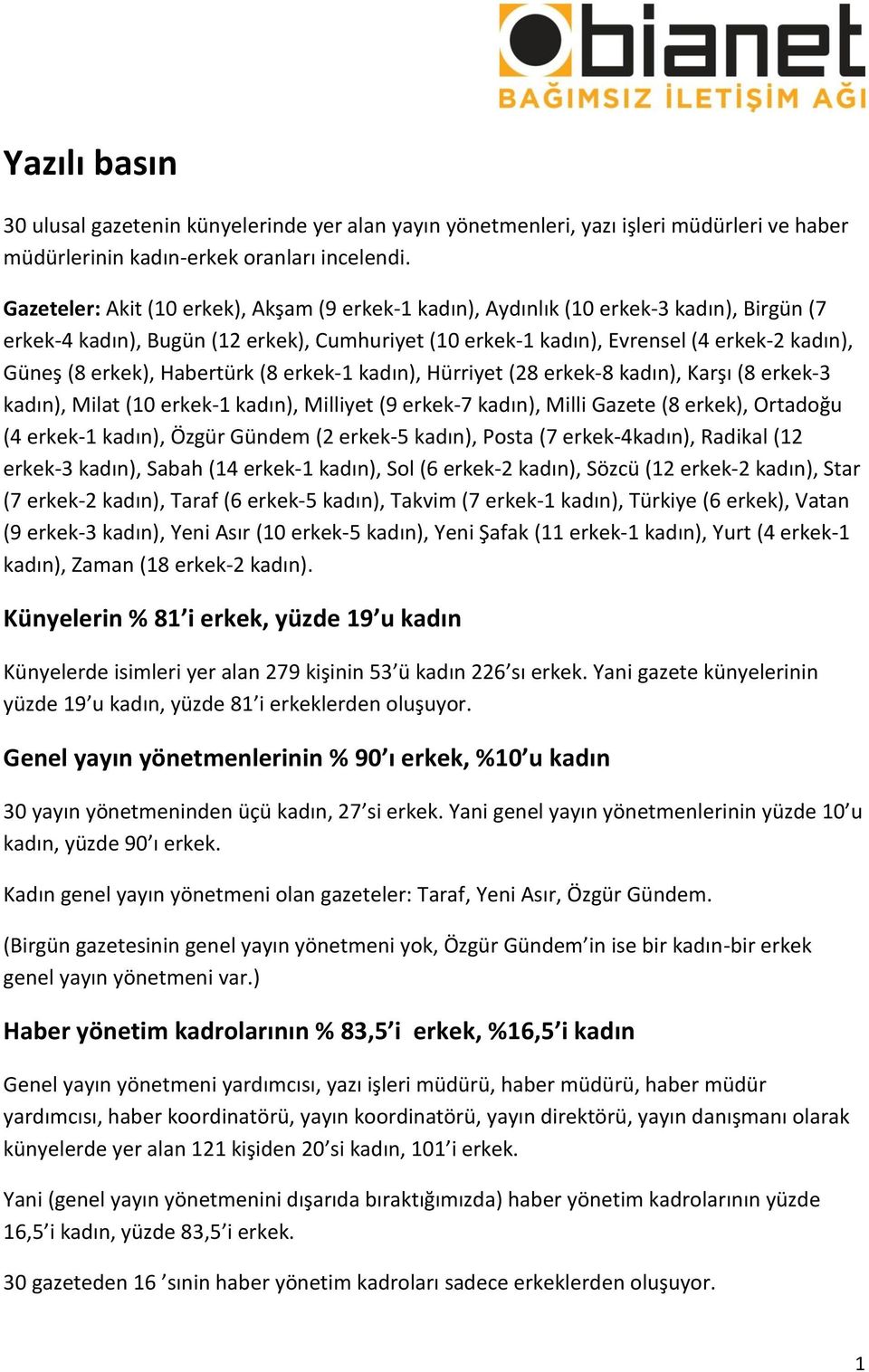 erkek), Habertürk (8 erkek-1 kadın), Hürriyet (28 erkek-8 kadın), Karşı (8 erkek-3 kadın), Milat (10 erkek-1 kadın), Milliyet (9 erkek-7 kadın), Milli Gazete (8 erkek), Ortadoğu (4 erkek-1 kadın),