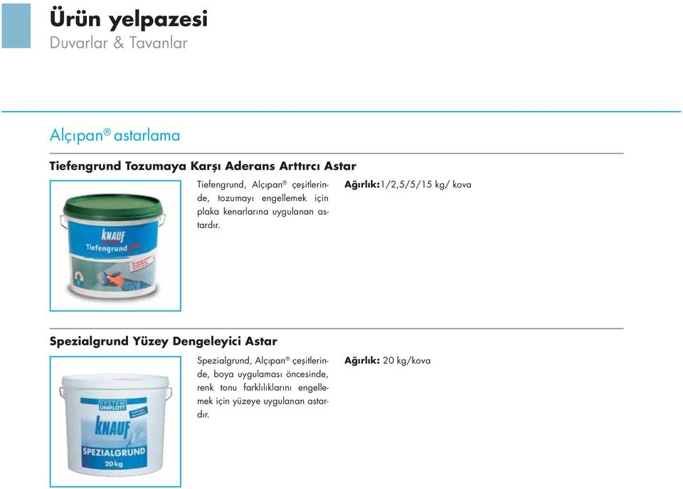 Ağırlık:1/2,5/5/15 kg/ kova Spezialgrund Yüzey Dengeleyici Astar Spezialgrund, Alçıpan çeşitlerinde,