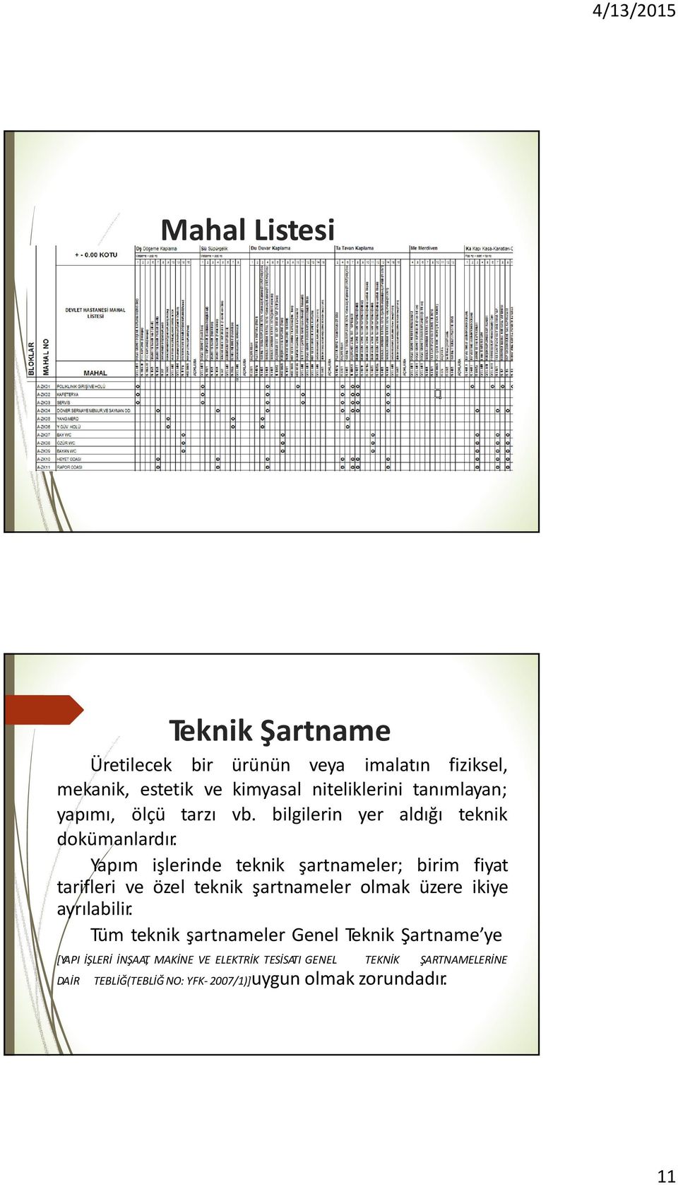 Yapım işlerinde teknik şartnameler; birim fiyat tarifleri ve özel teknik şartnameler olmak üzere ikiye ayrılabilir.