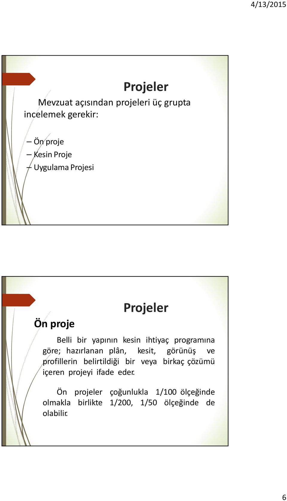 kesit, görünüş ve profillerin belirtildiği bir veya birkaç çözümü içeren projeyi ifade eder.