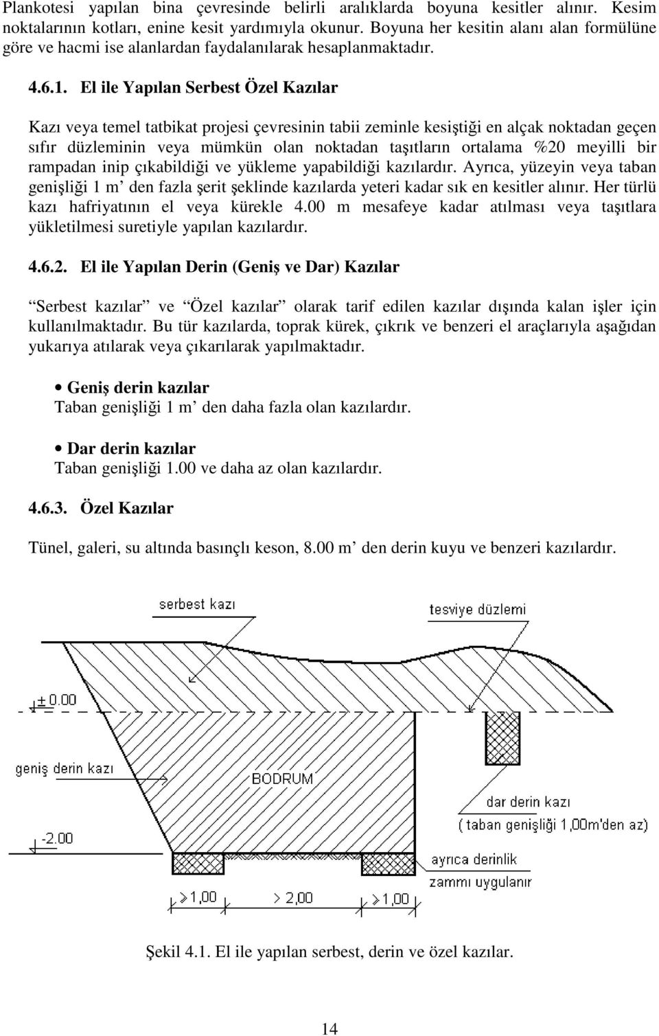 El ile Yapılan Serbest Özel Kazılar Kazı veya temel tatbikat projesi çevresinin tabii zeminle kesiştiği en alçak noktadan geçen sıfır düzleminin veya mümkün olan noktadan taşıtların ortalama %20