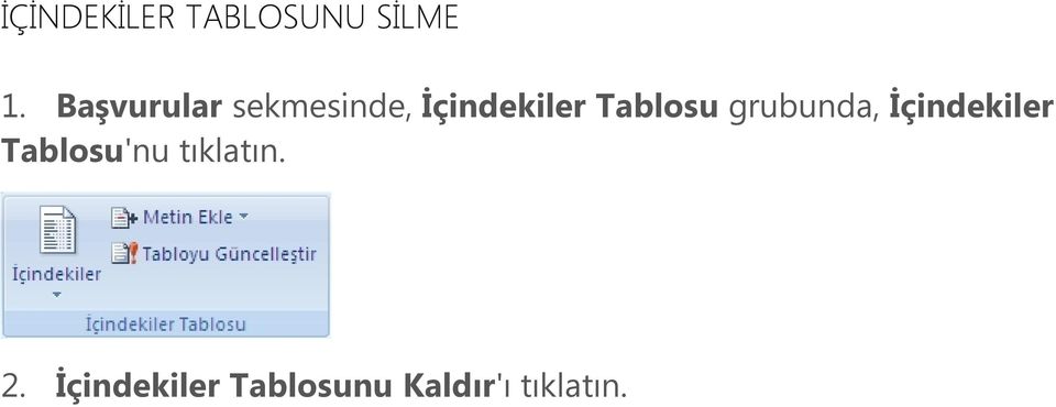 Tablosu grubunda, İçindekiler