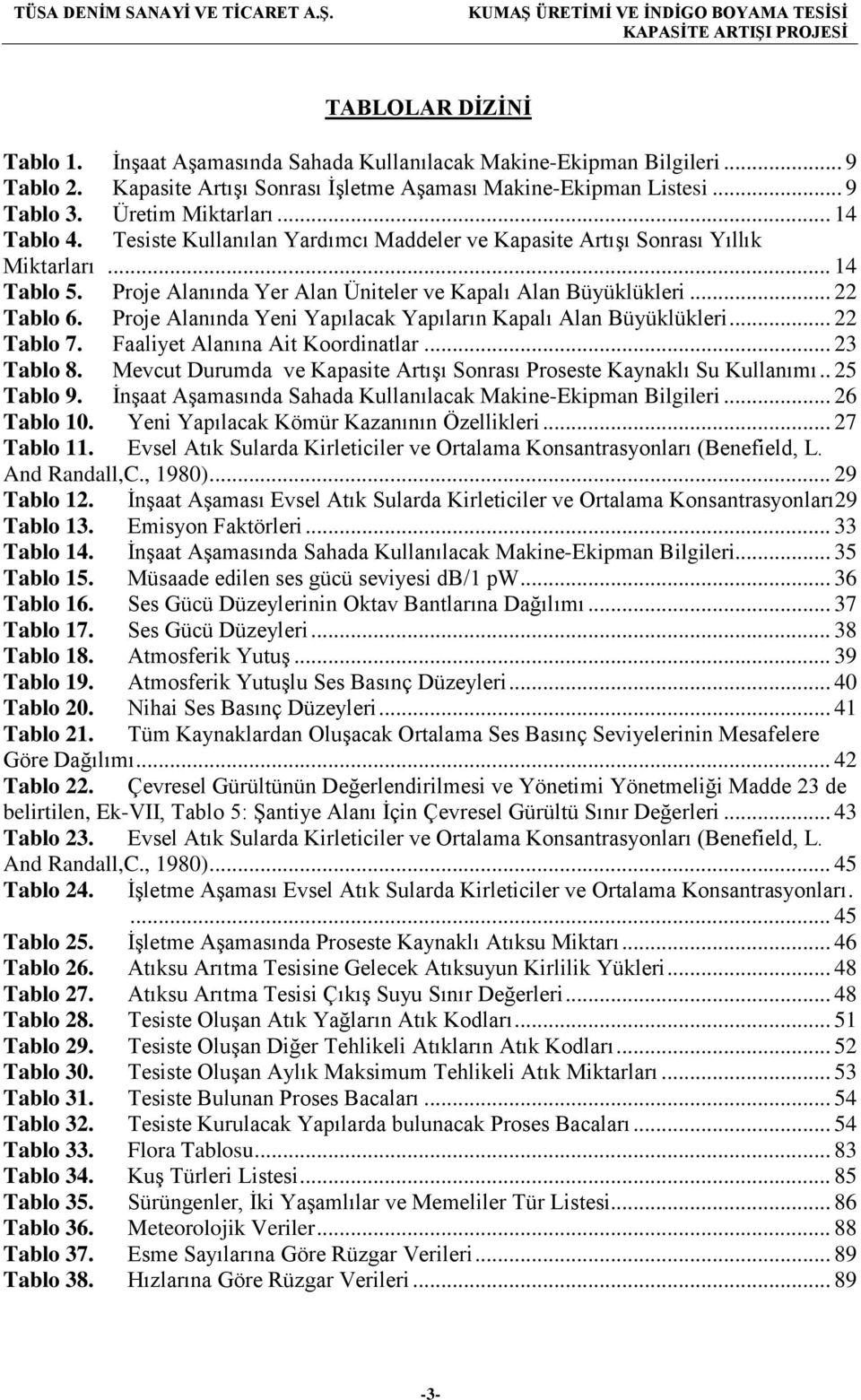 Proje Alanında Yeni Yapılacak Yapıların Kapalı Alan Büyüklükleri... 22 Tablo 7. Faaliyet Alanına Ait Koordinatlar... 23 Tablo 8.