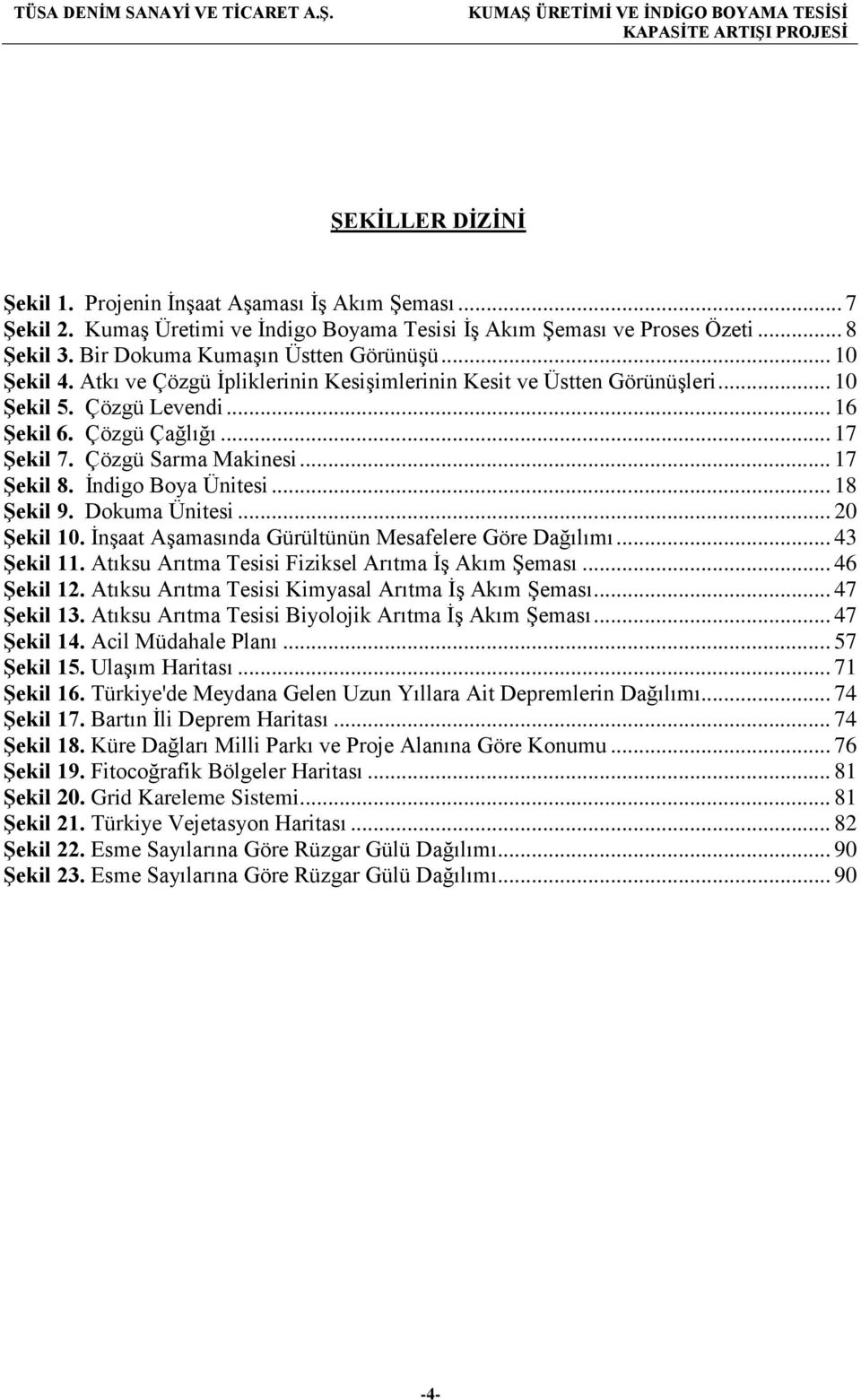 İndigo Boya Ünitesi... 18 Şekil 9. Dokuma Ünitesi... 20 Şekil 10. İnşaat Aşamasında Gürültünün Mesafelere Göre Dağılımı... 43 Şekil 11. Atıksu Arıtma Tesisi Fiziksel Arıtma İş Akım Şeması.