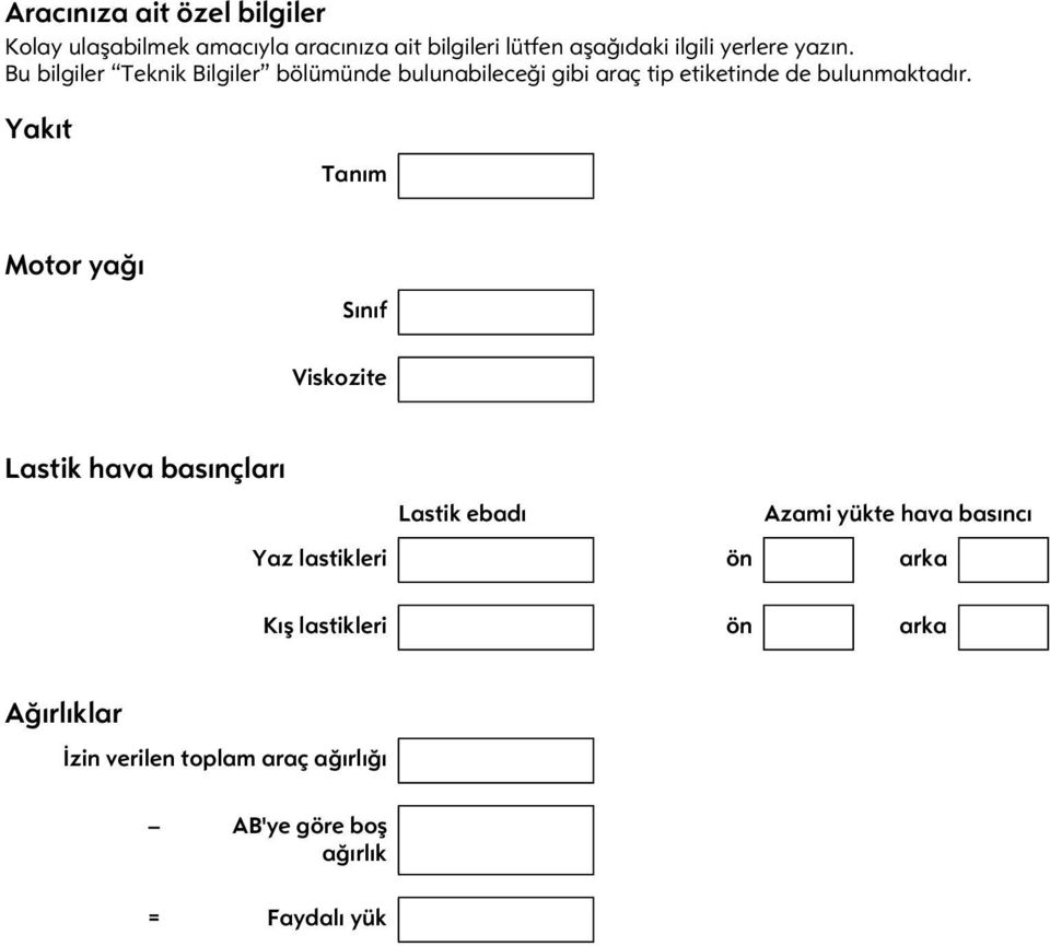 Yakıt Tanım Motor yağı Sınıf Viskozite Lastik hava basınçları Lastik ebadı Azami yükte hava basıncı Yaz
