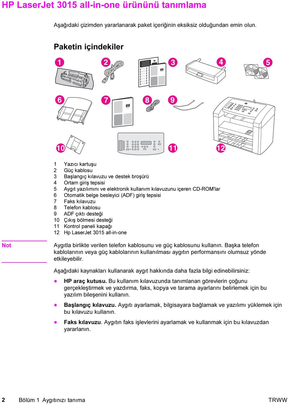 besleyici (ADF) giriş tepsisi 7 Faks kılavuzu 8 Telefon kablosu 9 ADF çıktı desteği 10 Çıkış bölmesi desteği 11 Kontrol paneli kapağı 12 Hp LaserJet 3015 all-in-one Aygıtla birlikte verilen telefon