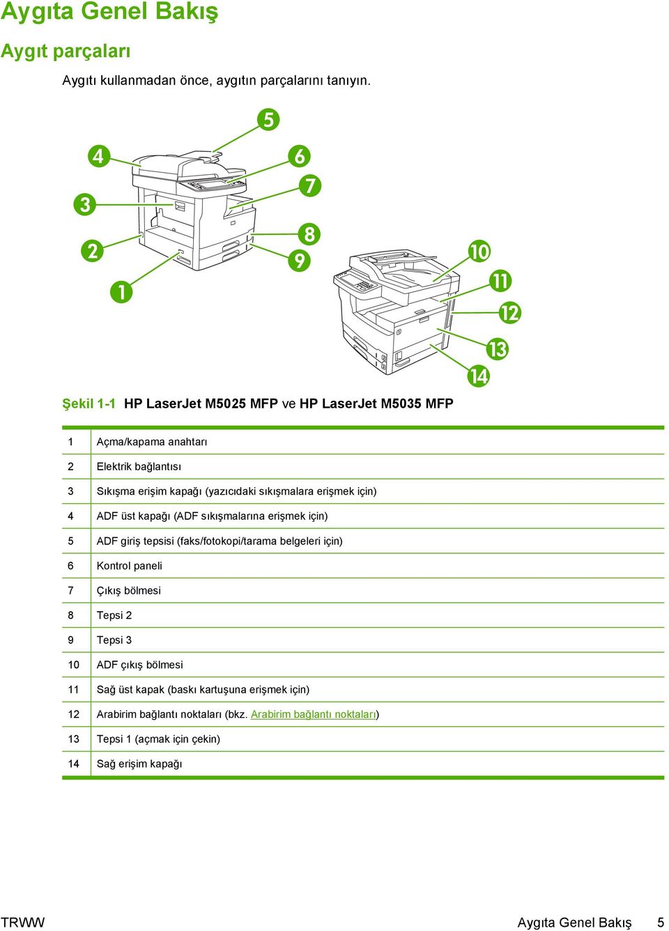 erişmek için) 4 ADF üst kapağı (ADF sıkışmalarına erişmek için) 5 ADF giriş tepsisi (faks/fotokopi/tarama belgeleri için) 6 Kontrol paneli 7 Çıkış bölmesi 8