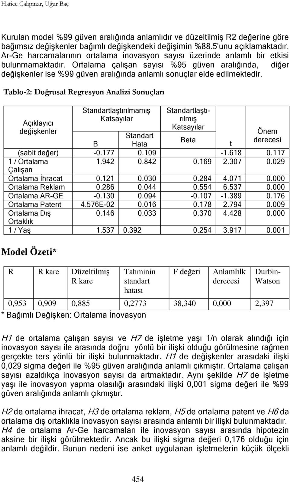 Ortalama çalışan sayısı %95 güven aralığında, diğer değişkenler ise %99 güven aralığında anlamlı sonuçlar elde edilmektedir.