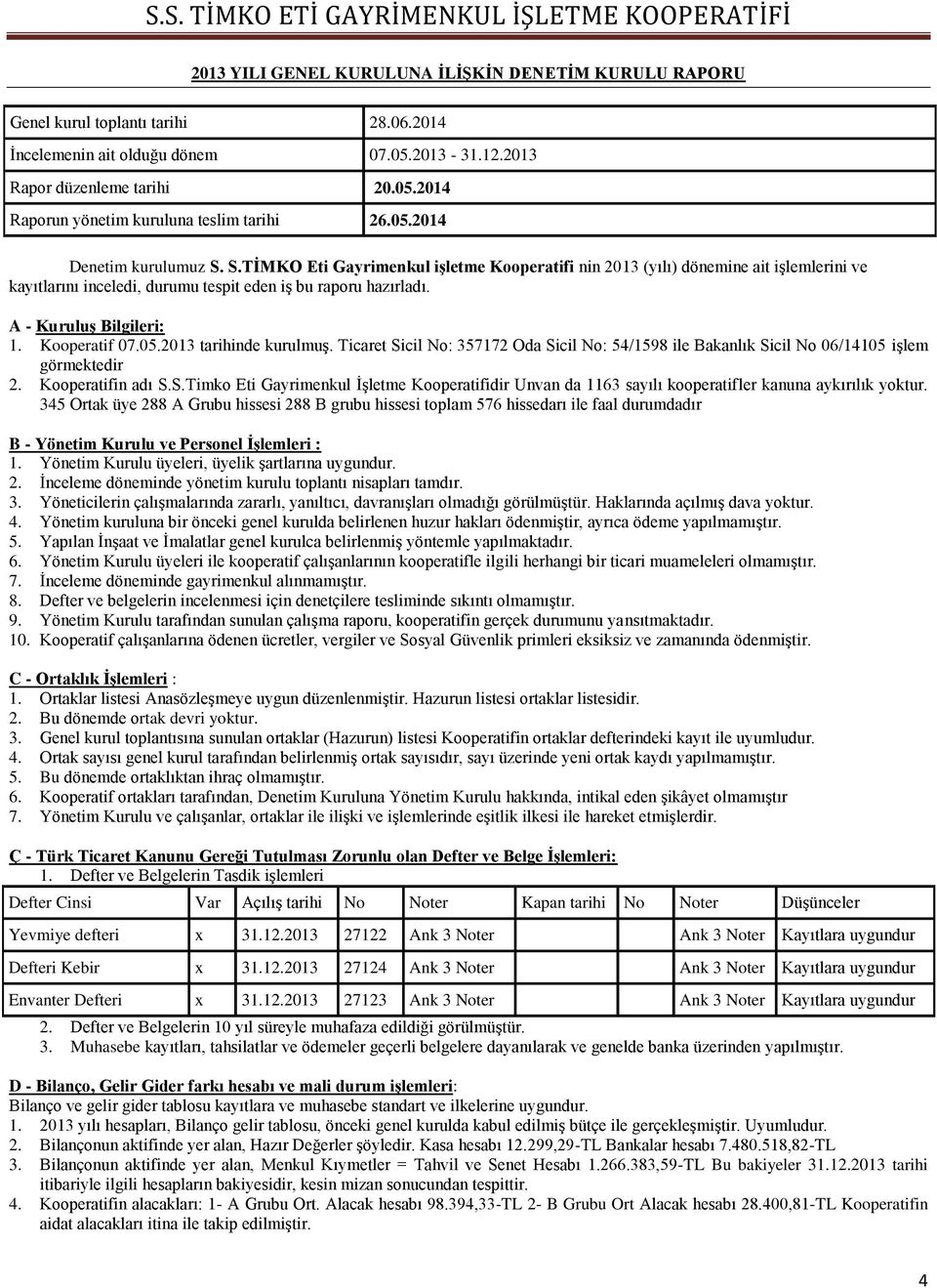 A - KuruluĢ Bilgileri: 1. Kooperatif 07.05.2013 tarihinde kurulmuģ. Ticaret Sicil No: 357172 Oda Sicil No: 54/1598 ile Bakanlık Sicil No 06/14105 iģlem görmektedir 2. Kooperatifin adı S.S.Timko Eti Gayrimenkul ĠĢletme Kooperatifidir Unvan da 1163 sayılı kooperatifler kanuna aykırılık yoktur.