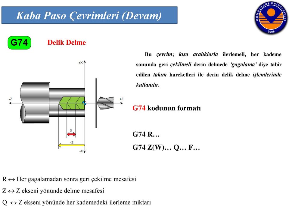 delme işlemlerinde kullanılır.