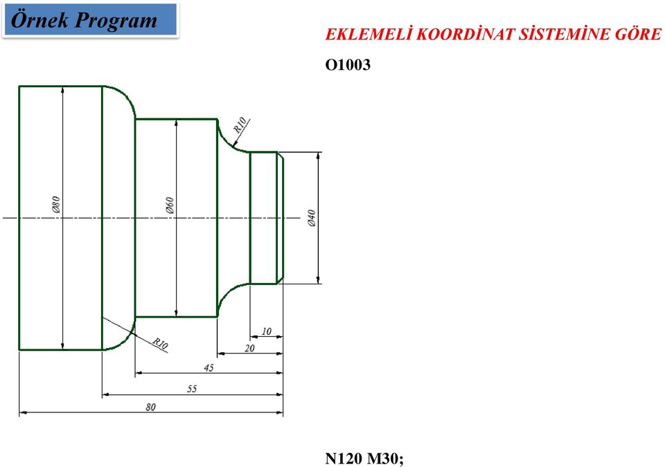 KOORDİNAT