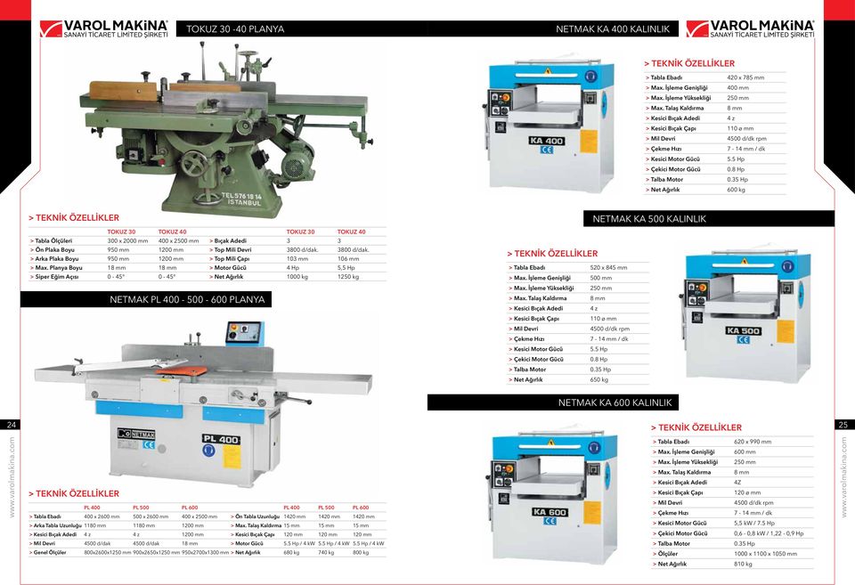 35 Hp > Net Ağırlık 600 kg TOKUZ 30 TOKUZ 40 TOKUZ 30 TOKUZ 40 > Tabla Ölçüleri 300 x 2000 mm 400 x 2500 mm > Bıçak Adedi 3 3 > Ön Plaka Boyu 950 mm 1200 mm > Top Mili Devri 3800 d/dak.