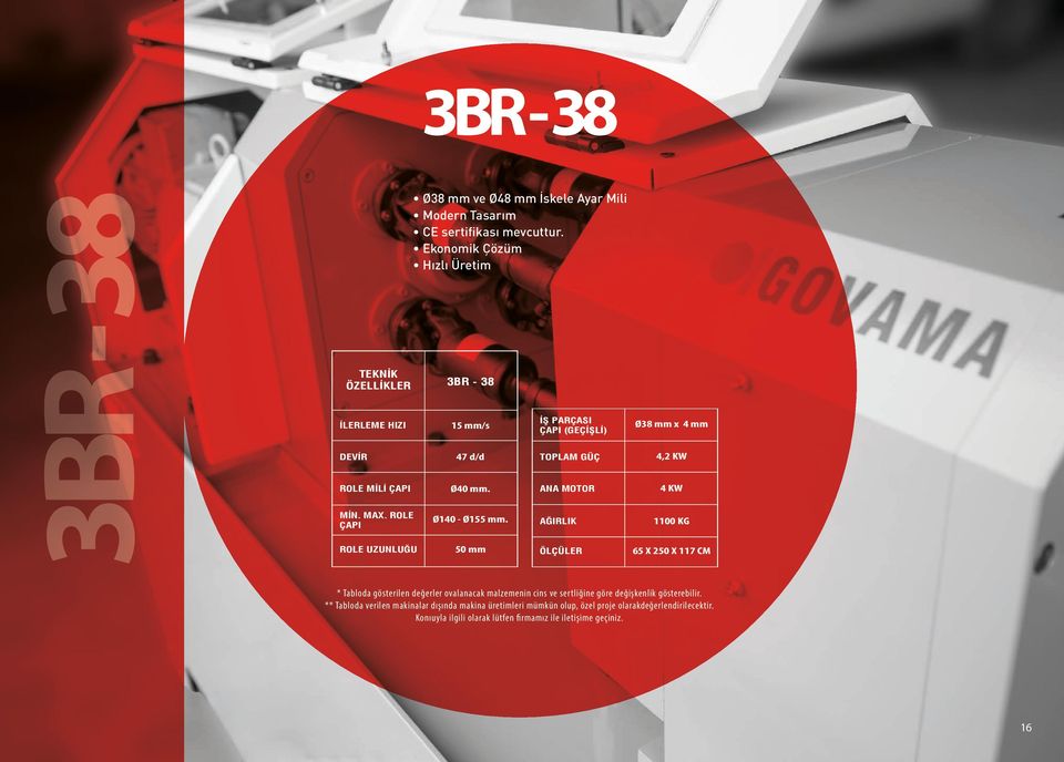 50 mm FREQUENCY CONTROL (FU) ROLLING FORCE SLIDE (MOVING DIE) SPEED SPEED RANGE (RPM) MIN. MAX. TOOL DIA.