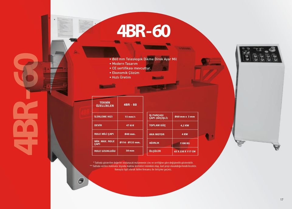 Ekonomik Çözüm FREQUENCY CONTROL (FU) Hızlı Üretim 4BR - 60 15 mm/s 47 d/d Ø40 mm. Ø116 - Ø135 mm. 50 mm ROLLING FORCE SLIDE (MOVING DIE) SPEED SPEED RANGE (RPM) MIN. MAX. TOOL DIA.