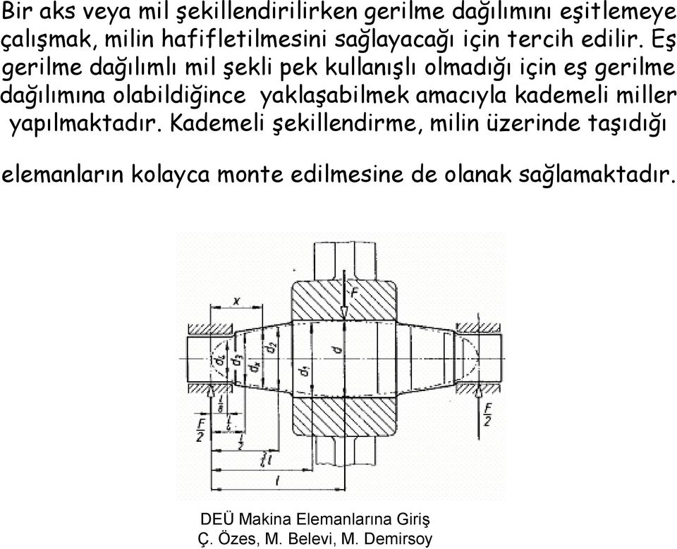 Eş gerilme dağılımlı mil şekli pek kullanışlı olmadığı için eş gerilme dağılımına olabildiğince