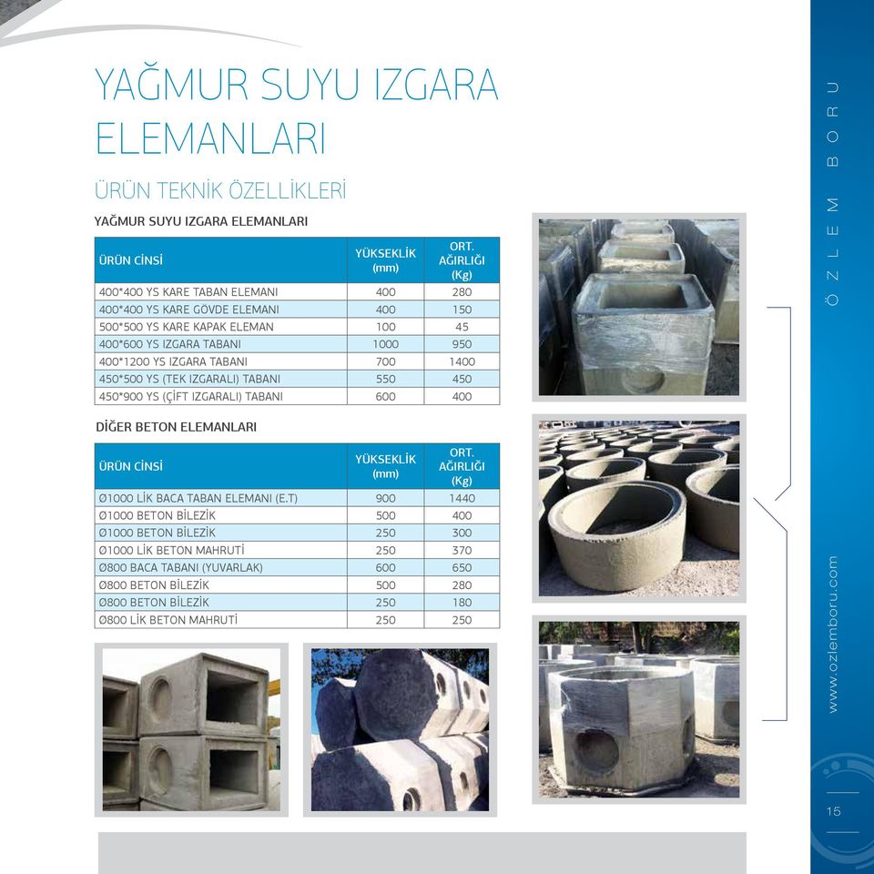 TABANI 700 1400 450*500 YS (TEK IZGARALI) TABANI 550 450 450*900 YS (ÇİFT IZGARALI) TABANI 600 400 Ö Z L E M B O R U DİĞER BETON ELEMANLARI ÜRÜN CİNSİ YÜKSEKLİK ORT.