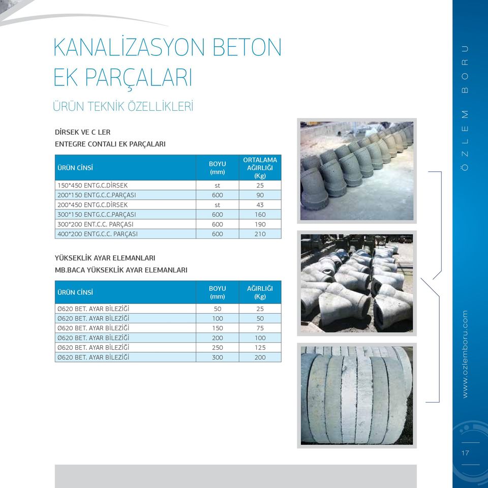 BACA YÜKSEKLİK AYAR ELEMANLARI ÜRÜN CİNSİ BOYU AĞIRLIĞI (Kg) Ø620 BET. AYAR BİLEZİĞİ 50 25 Ø620 BET. AYAR BİLEZİĞİ 100 50 Ø620 BET.