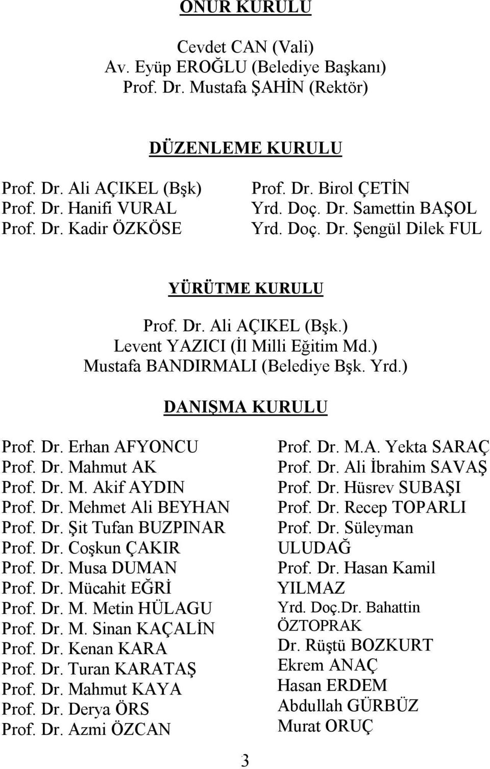 Dr. Mahmut AK Prof. Dr. M. Akif AYDIN Prof. Dr. Mehmet Ali BEYHAN Prof. Dr. Şit Tufan BUZPINAR Prof. Dr. Coşkun ÇAKIR Prof. Dr. Musa DUMAN Prof. Dr. Mücahit EĞRİ Prof. Dr. M. Metin HÜLAGU Prof. Dr. M. Sinan KAÇALİN Prof.