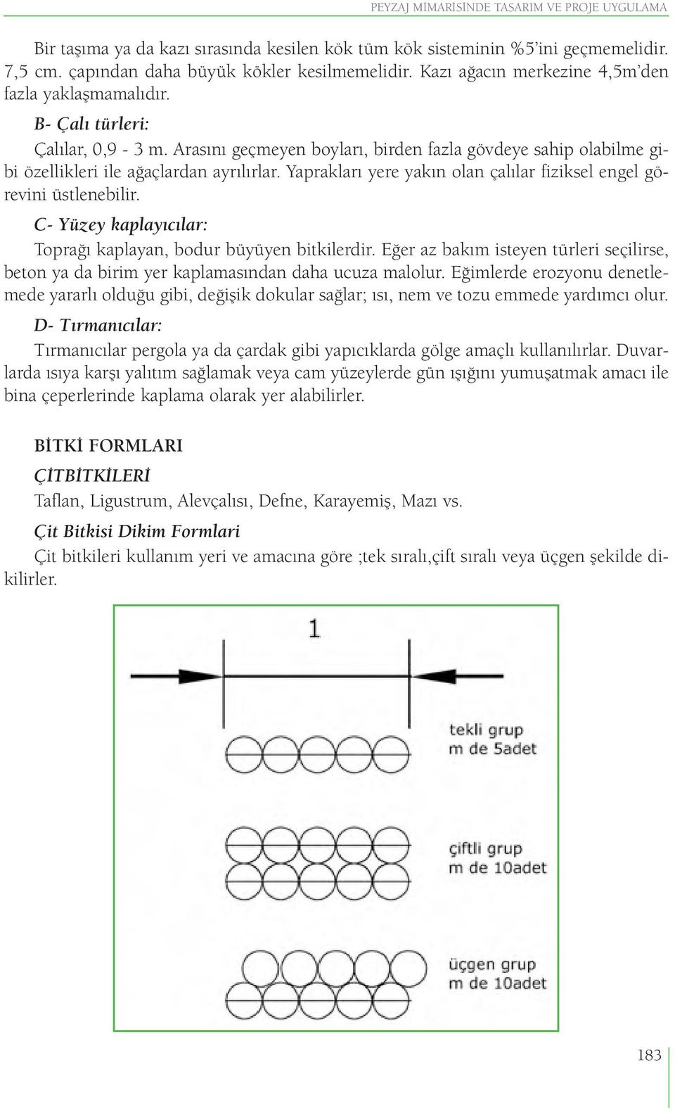 Yaprakları yere yakın olan çalılar fiziksel engel görevini üstlenebilir. C- Yüzey kaplayıcılar: Toprağı kaplayan, bodur büyüyen bitkilerdir.