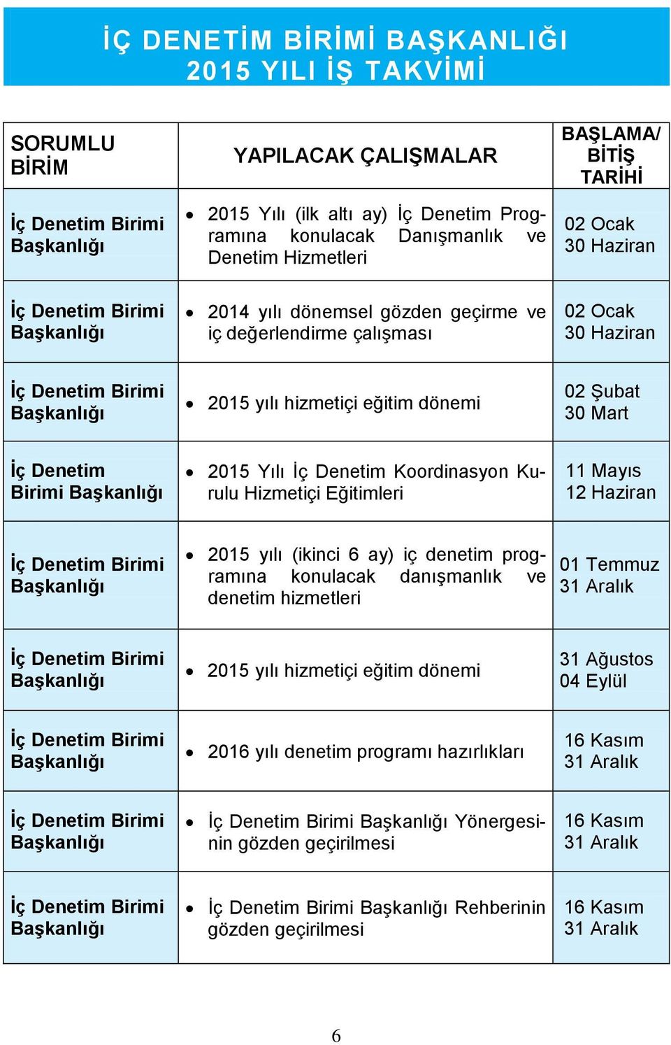 Haziran Ġç Denetim Birimi 2015 yılı (ikinci 6 ay) iç denetim programına konulacak danışmanlık ve denetim hizmetleri 01 Temmuz Ġç Denetim Birimi 2015 yılı hizmetiçi eğitim dönemi 31 Ağustos 04 Eylül