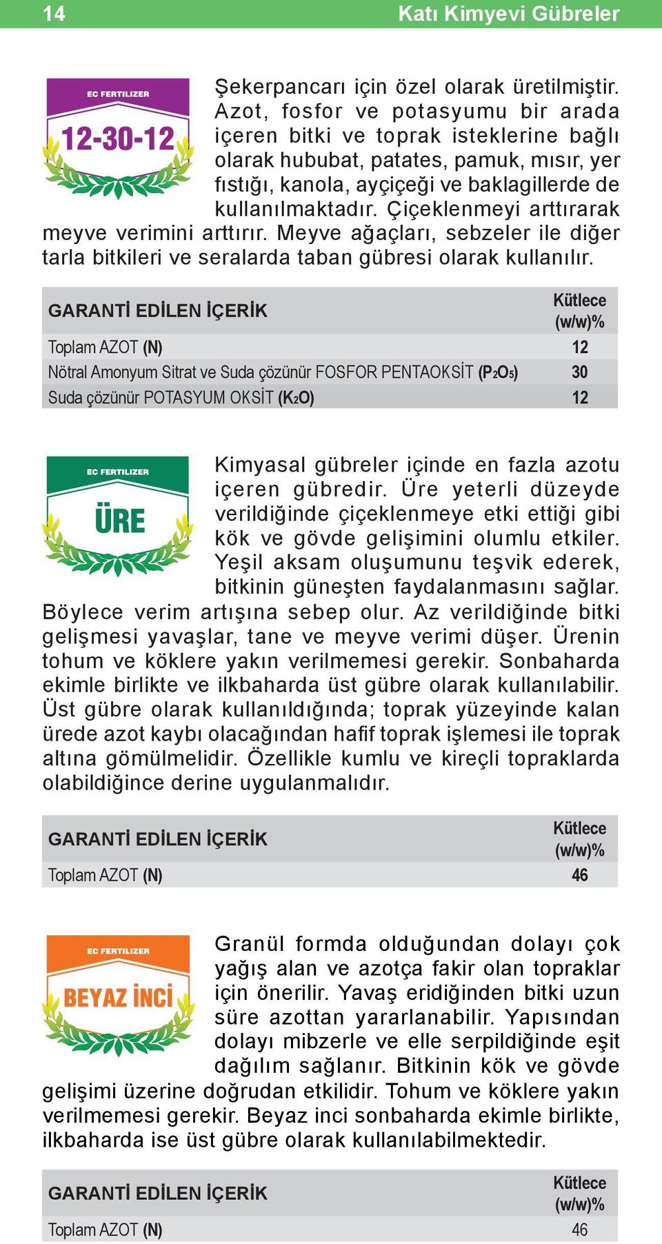 Çiçeklenmeyi arttırarak meyve verimini arttırır. Meyve ağaçları, sebzeler ile diğer tarla bitkileri ve seralarda taban gübresi olarak kullanılır.