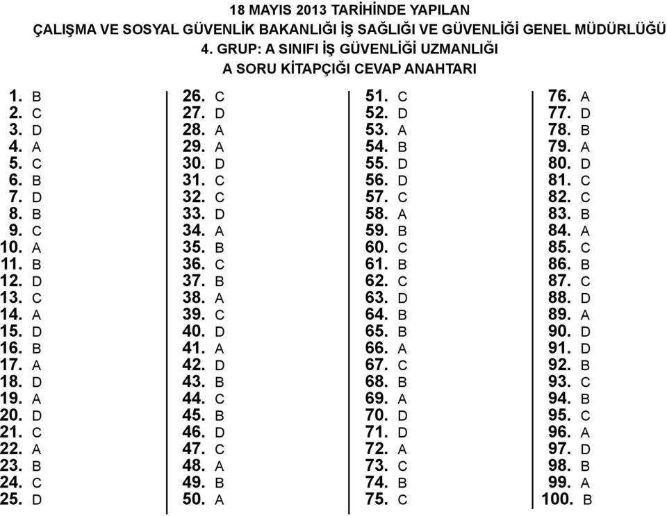 c 37. b 38. a 39. c 40. d 41. a 42. d 43. b 44. c 45. b 46. d 47. c 48. a 49. b 50. a 51. c 52. d 53. a 54. b 55. d 56. d 57. c 58. a 59. b 60. c 61. b 62. c 63. d 64. b 65. b 66. a 67. c 68.