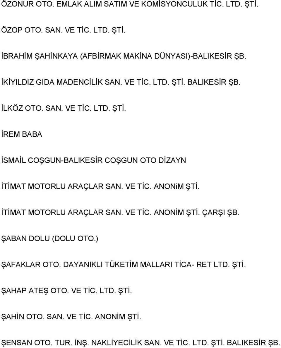 VE TİC. ANONiM ŞTİ. İTİMAT MOTORLU ARAÇLAR SAN. VE TİC. ANONİM ŞTİ. ÇARŞI ŞB. ŞABAN DOLU (DOLU OTO.) ŞAFAKLAR OTO. DAYANIKLI TÜKETİM MALLARI TİCA- RET LTD.