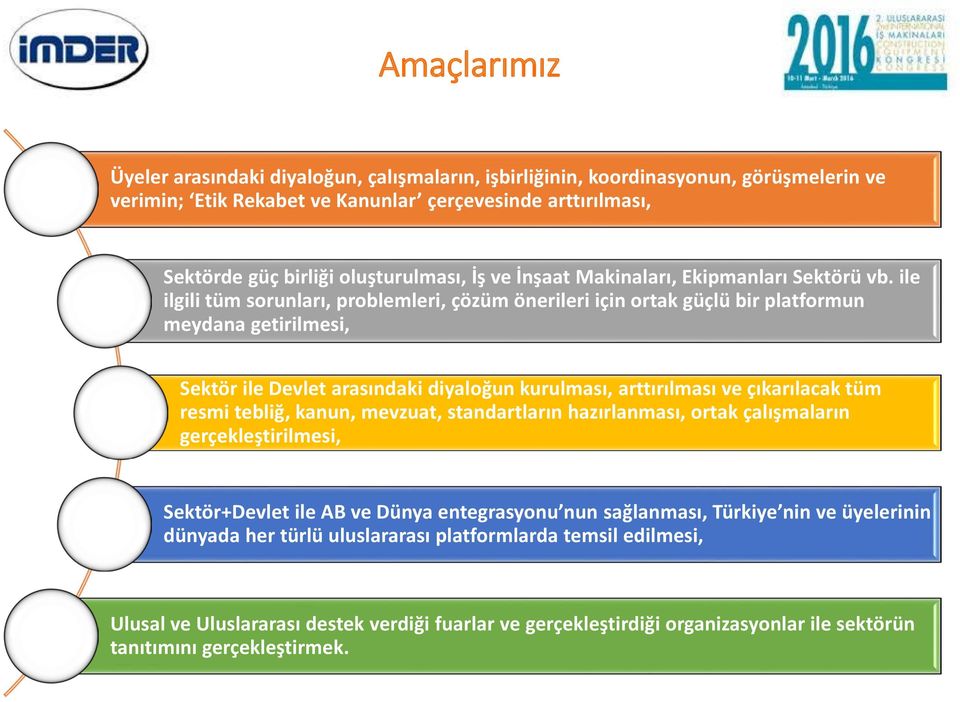 ile ilgili tüm sorunları, problemleri, çözüm önerileri için ortak güçlü bir platformun meydana getirilmesi, Sektör ile Devlet arasındaki diyaloğun kurulması, arttırılması ve çıkarılacak tüm resmi